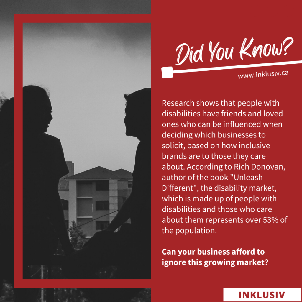 Research shows that people with disabilities have friends and loved ones who can be influenced when deciding which businesses to solicit, based on how inclusive brands are to those they care about. According to Rich Donovan, author of the book "Unleash Different", the disability market, which is made up of people with disabilities and those who care about them represents over 53% of the population. Can your business afford to ignore this growing market?