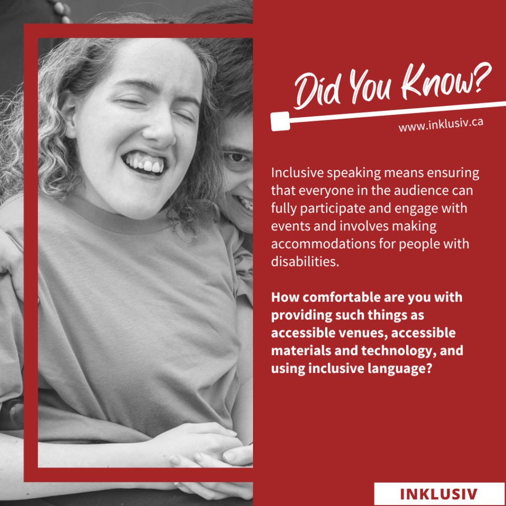 Inclusive speaking means ensuring that everyone in the audience can fully participate and engage with events and involves making accommodations for people with disabilities. How comfortable are you with providing such things as accessible venues, accessible materials and technology, and using inclusive language?