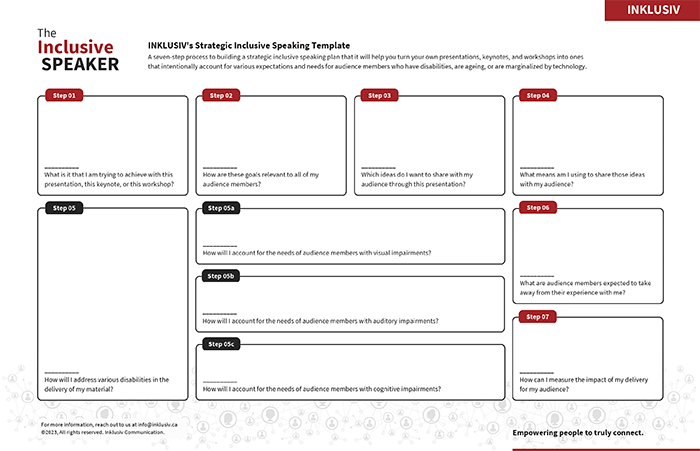 Screen capture - inclusive speaking template - the inclusive speaker tools (PDF)
