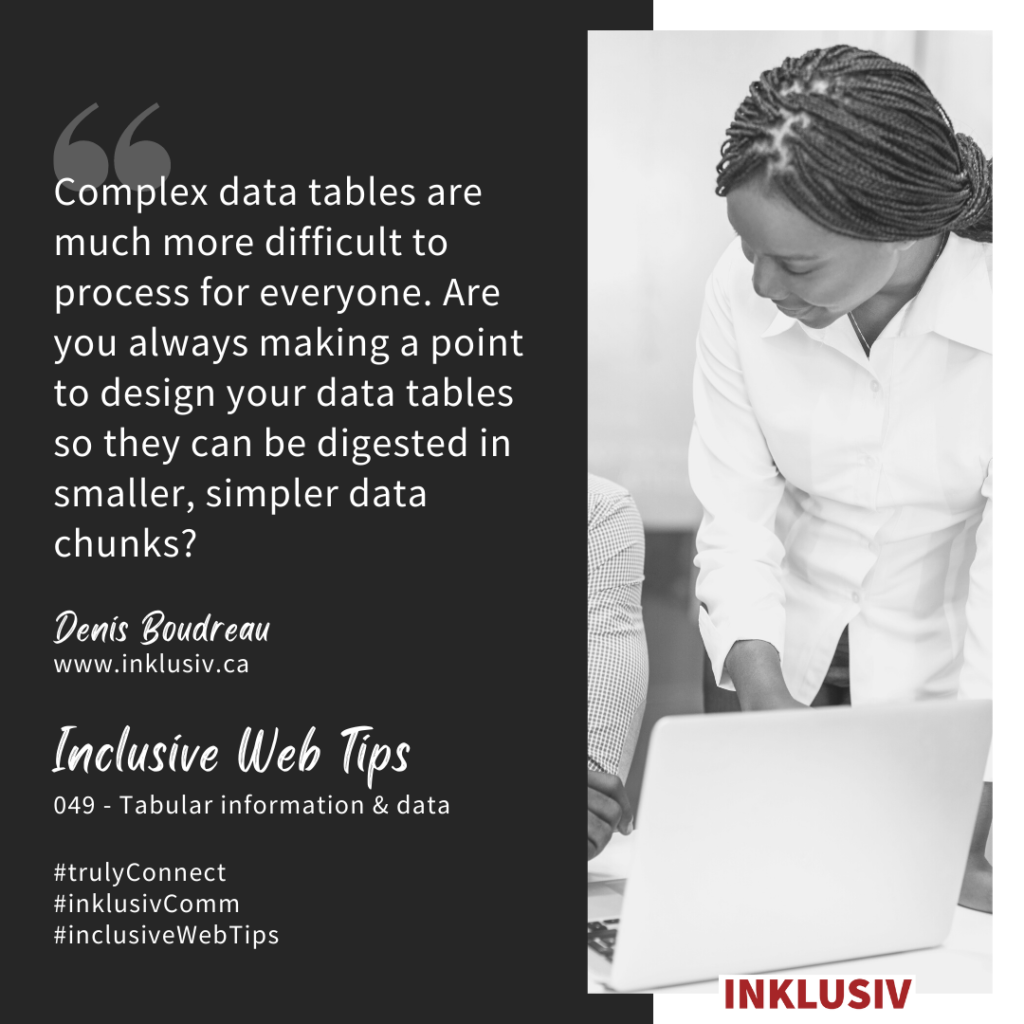 Complex data tables are much more difficult to process for everyone. Are you always making a point to design your data tables so they can be digested in smaller, simpler data chunks? 049 - Tabular information & data