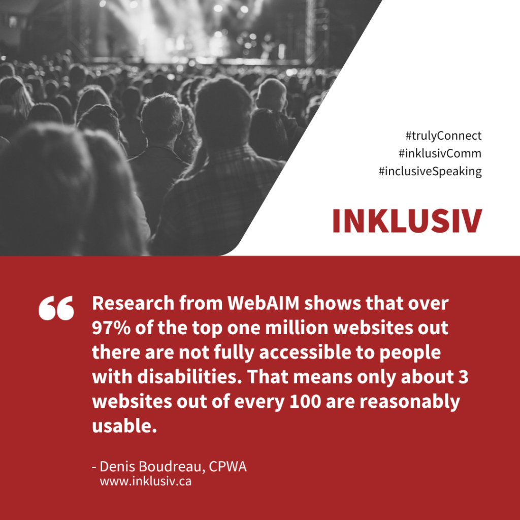 Research from WebAIM shows that over 97% of the top one million websites out there are not fully accessible to people with disabilities. That means only about 3 websites out of every 100 are reasonably usable.
