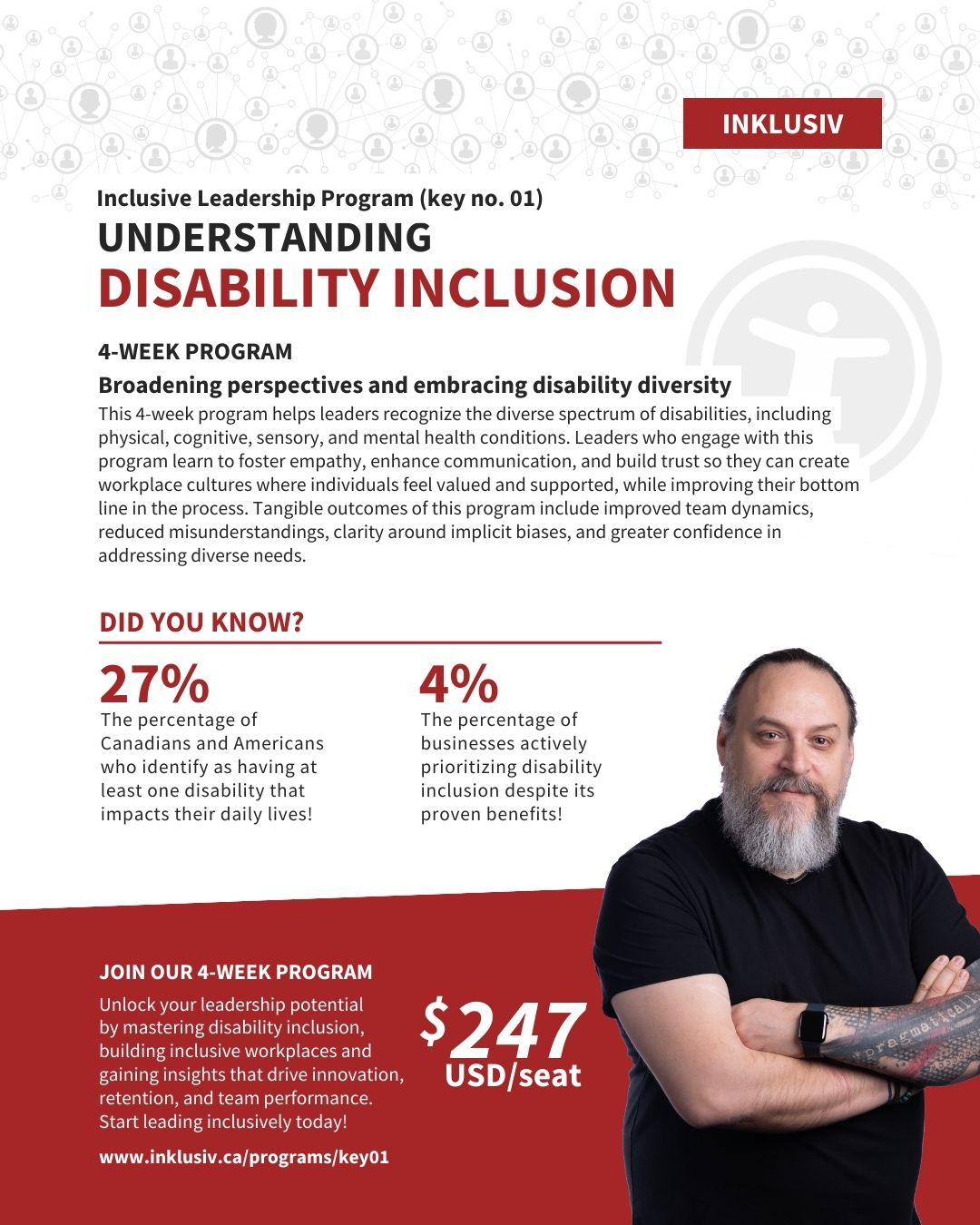 Key no 01 - Understanding Disability Inclusion Program Thumbnail